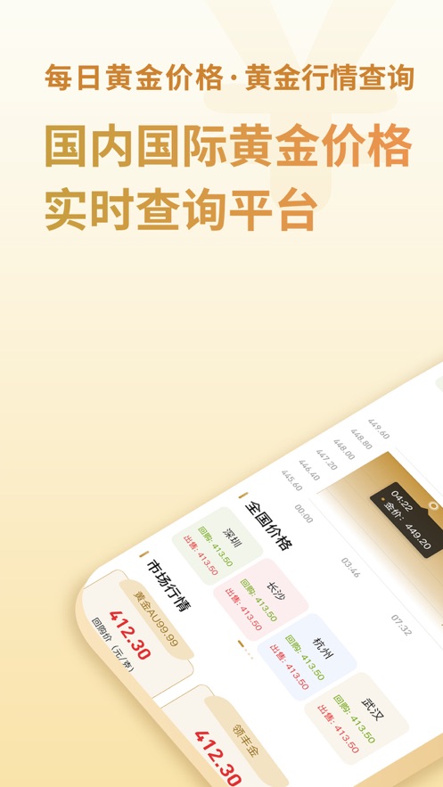 融通金价