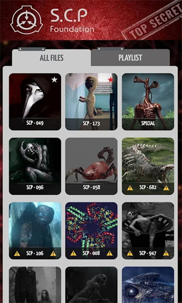 SCP