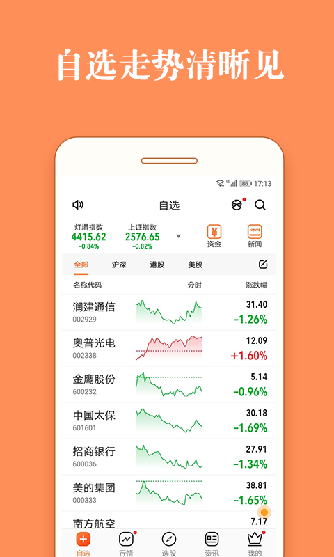 游资龙虎榜