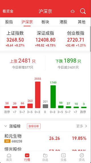 渤海证券同花顺app(渤海证券)