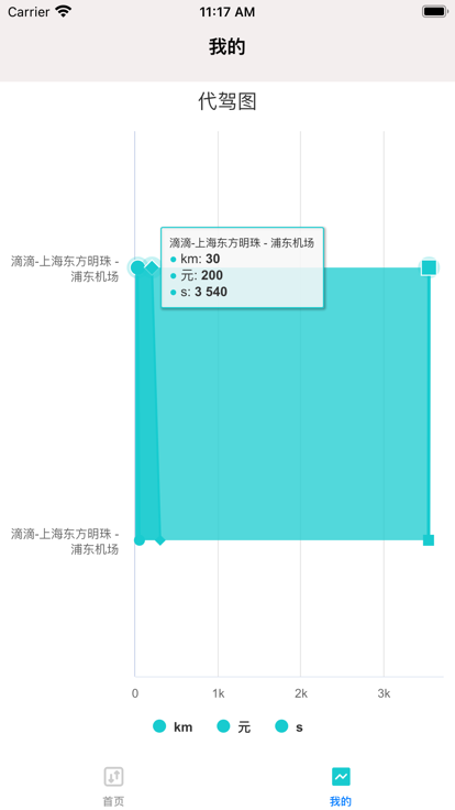 小布代驾册安卓版