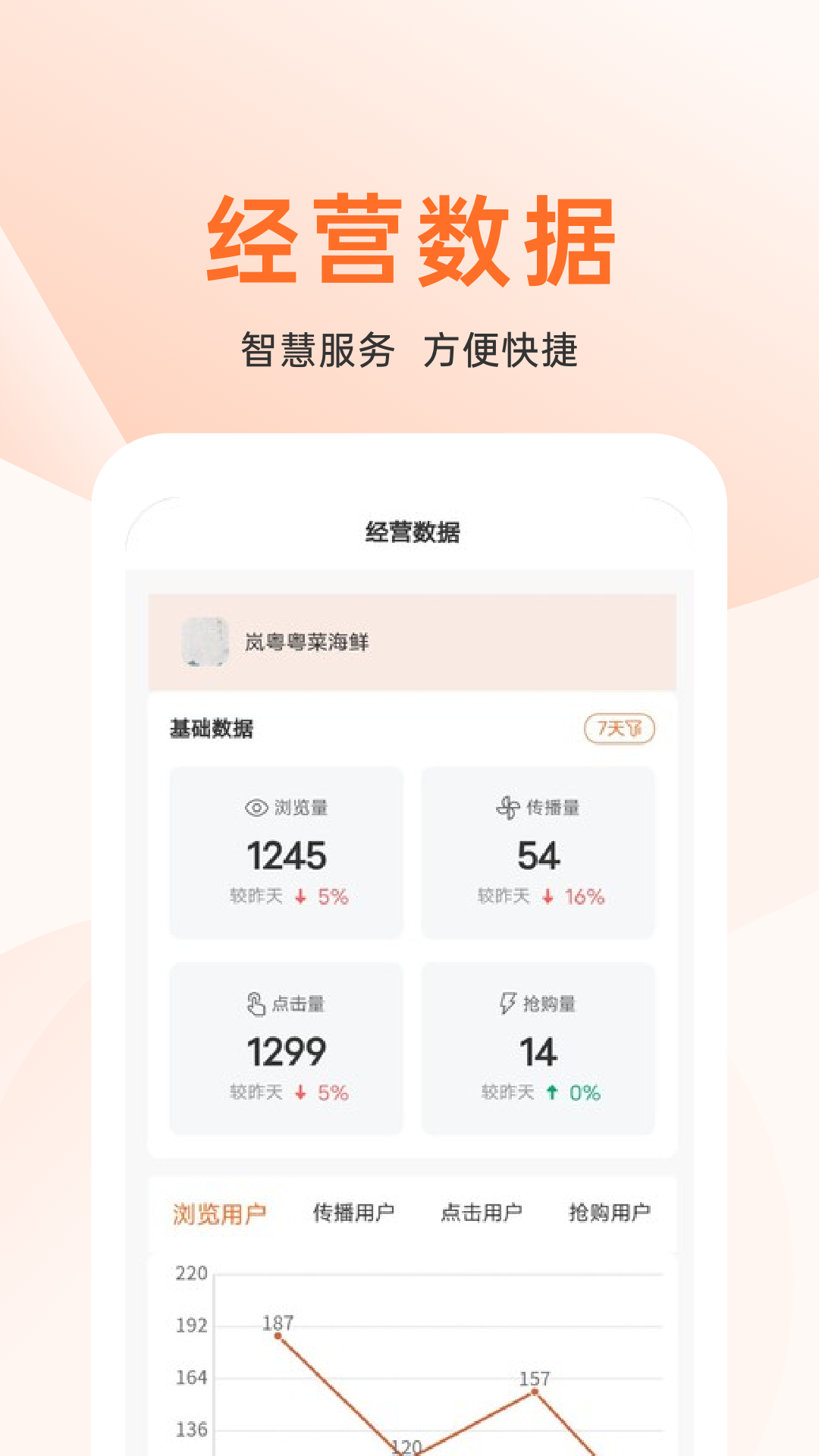 上喜猫商家版