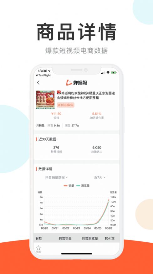 蝉妈妈数据app