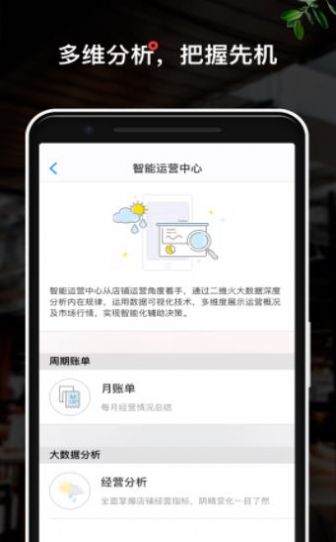 二维火掌柜零售版