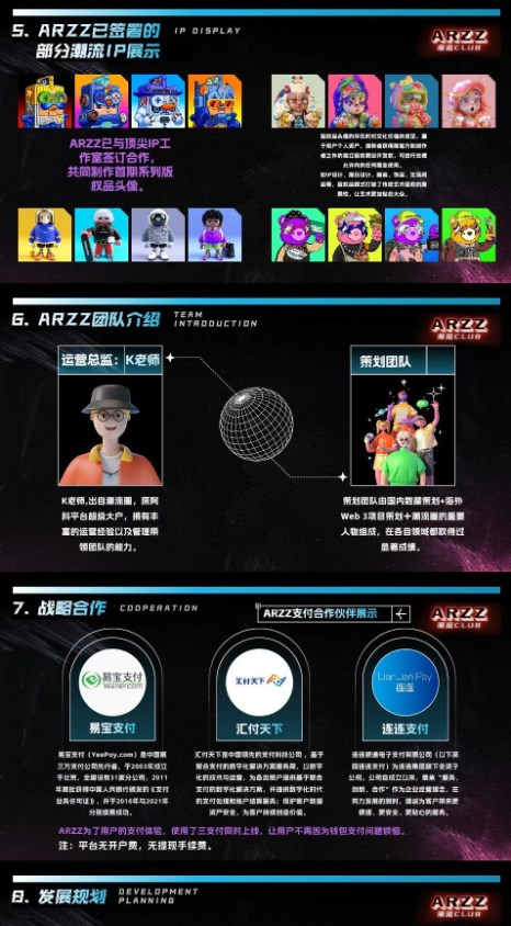 Arzz数藏