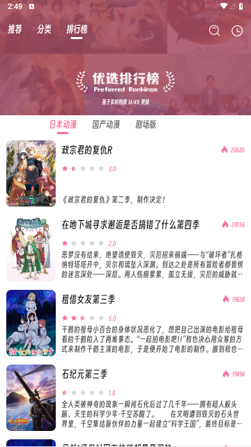 樱次元