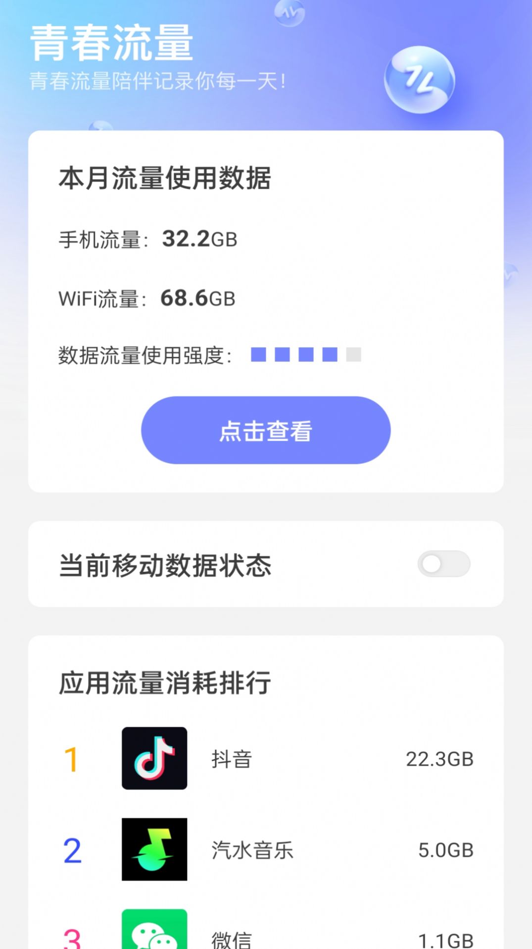 青春流量