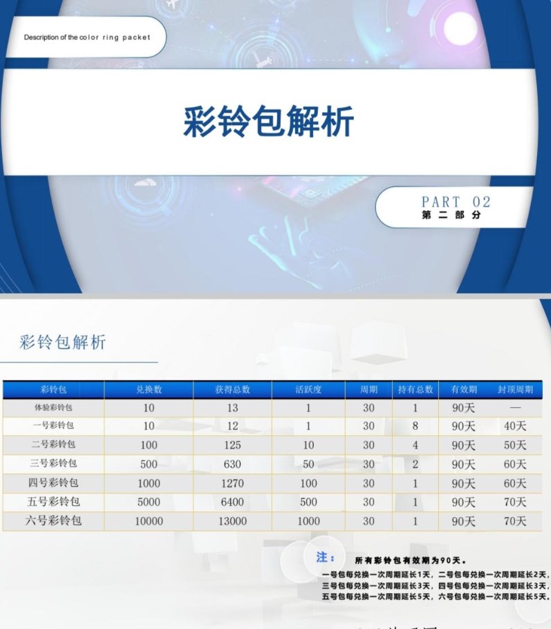 起盟生活