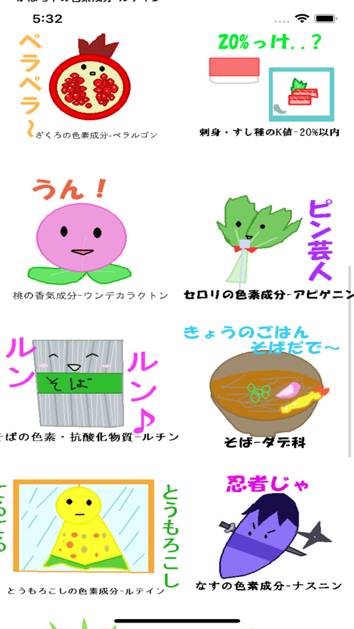 ManagedDietician官方版
