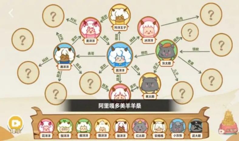 脑洞找茬王者游戏