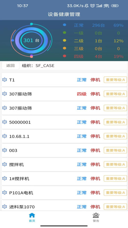 知悉KNOW设备健康管理