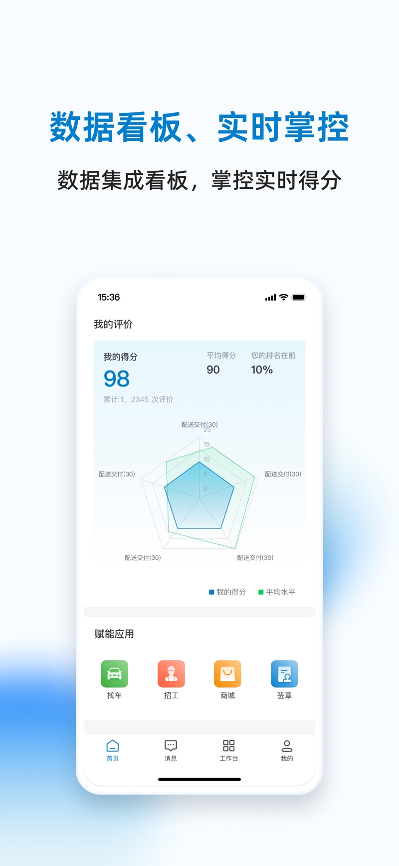 三局商链通