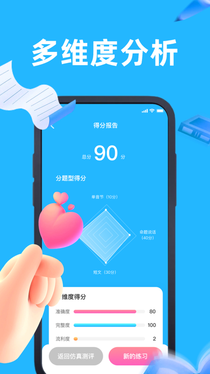 全国普通话水平测试
