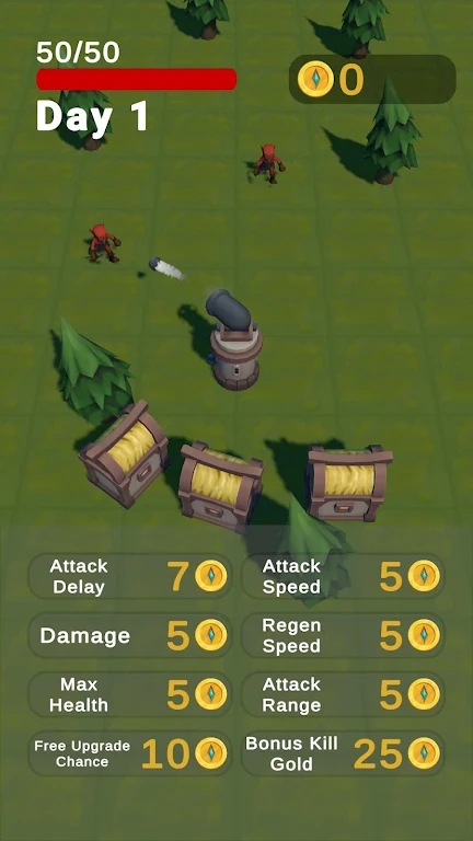 Medieval