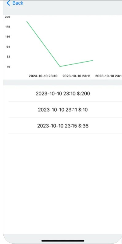 CashTrack