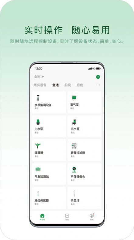 山树智能