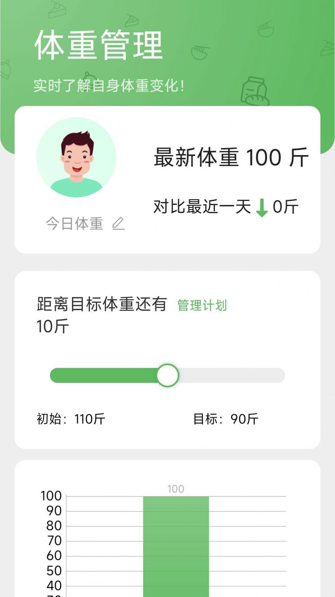 168轻行计软件