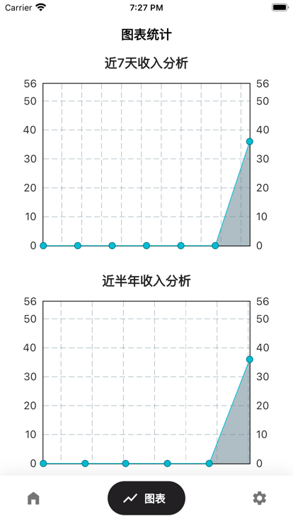 嗖嗖快腿变身版