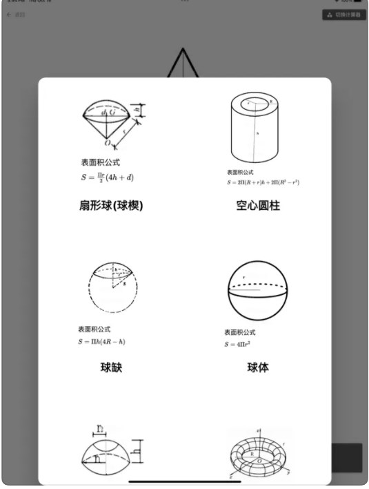 全通立体表面