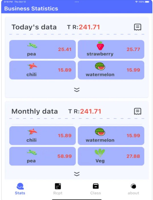 ShopAssist-Accounting