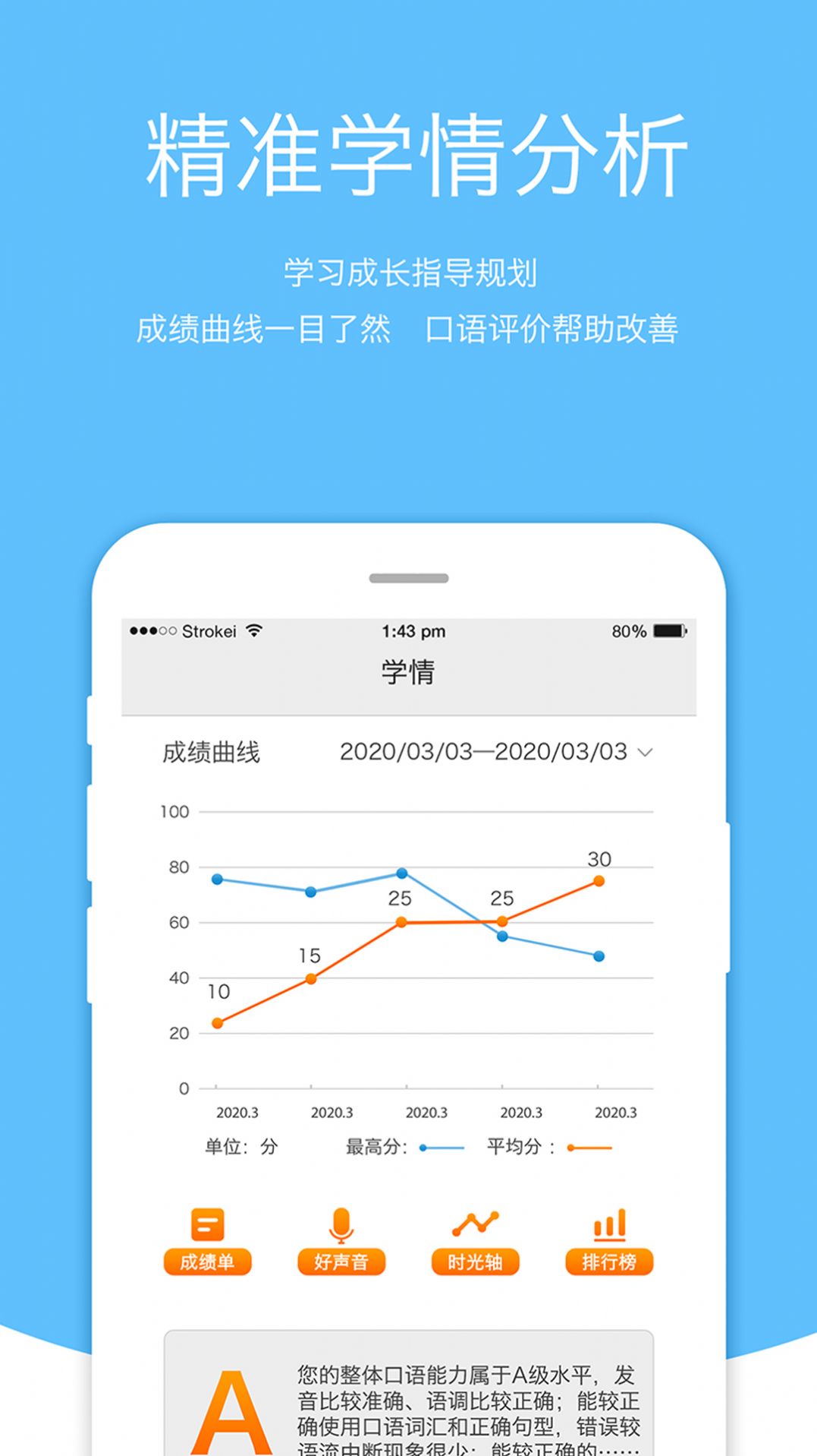 会听说