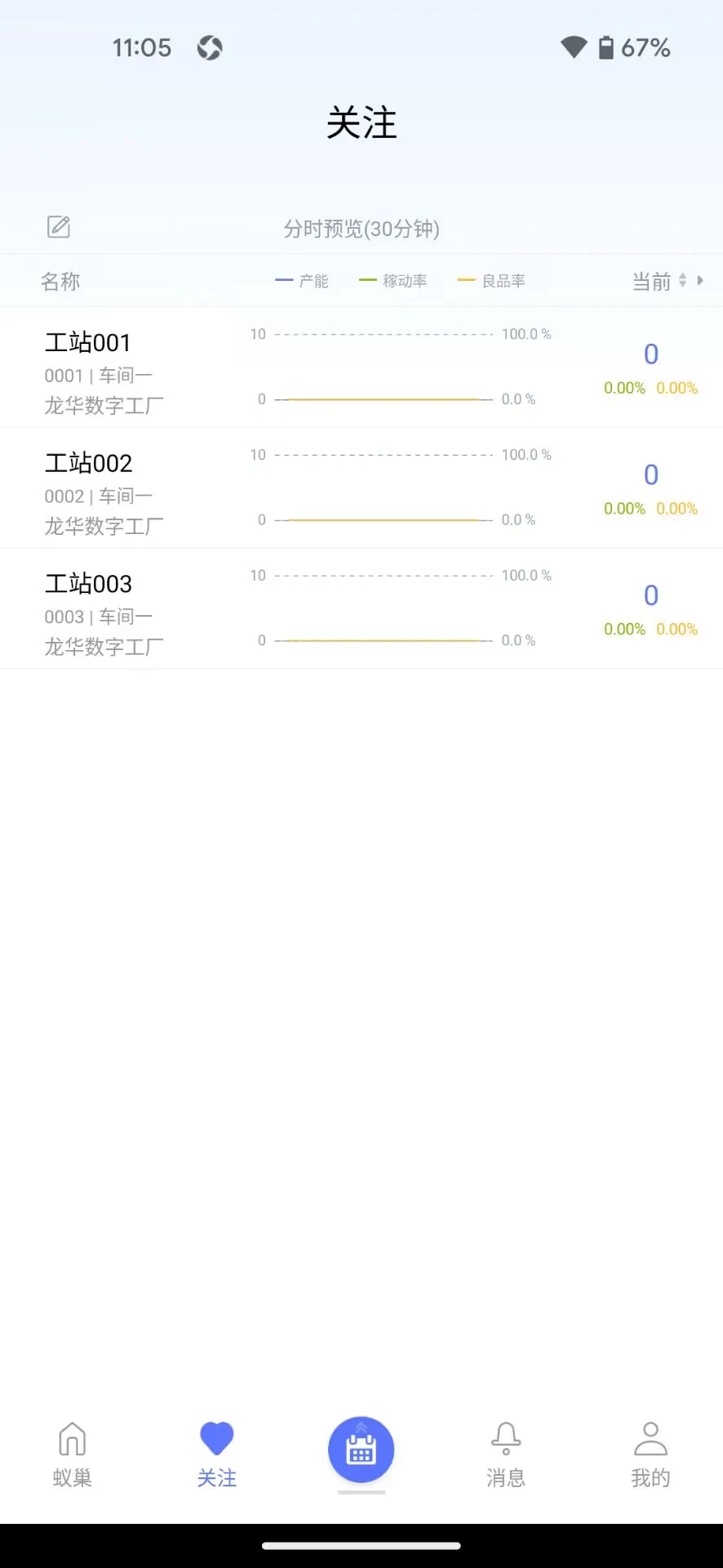蚁巢