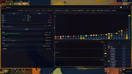 文明时代钢铁雄心mod最新版