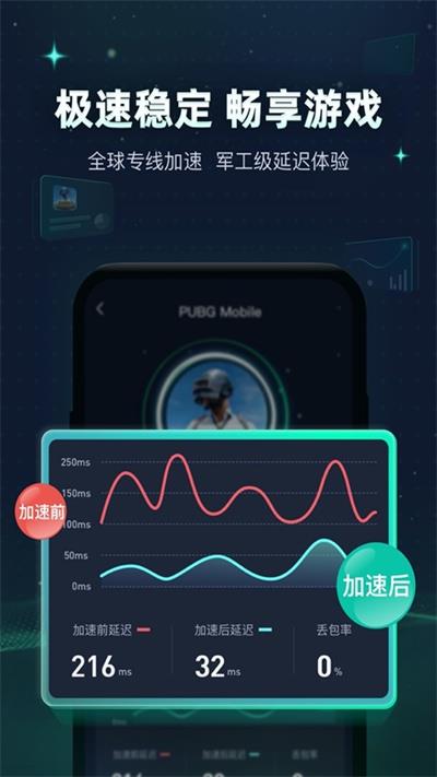 迅游加速器海外版