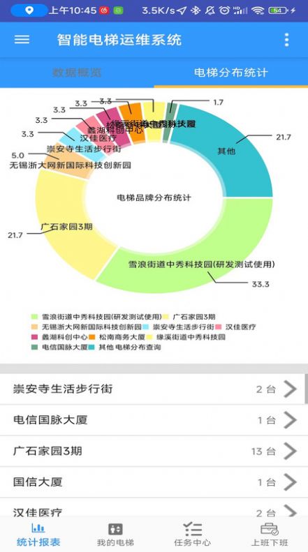 智能电梯运维系统安卓版