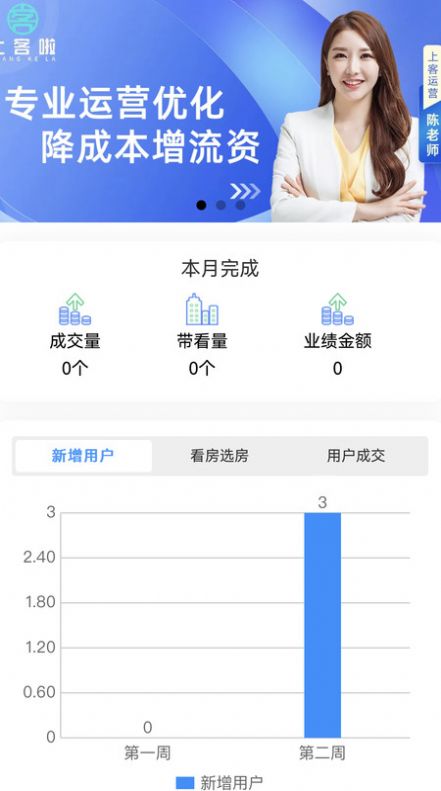 上客有道