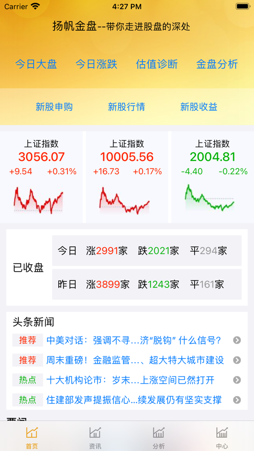 扬帆金盘