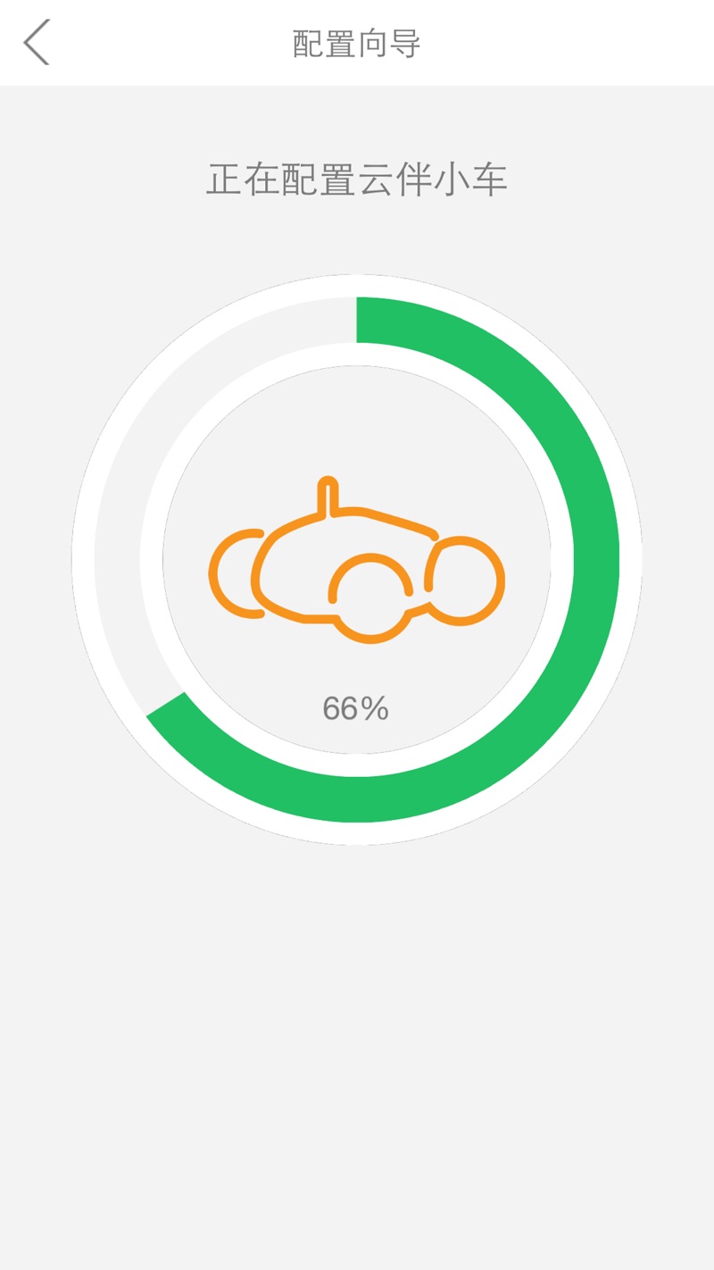 Cloudrover云伴小车