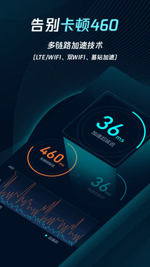 腾讯手游加速器app