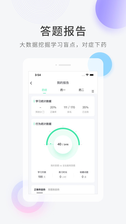 执业药师快题库最新版
