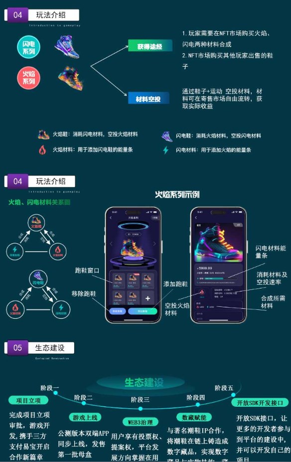 刘昊然漫步数字