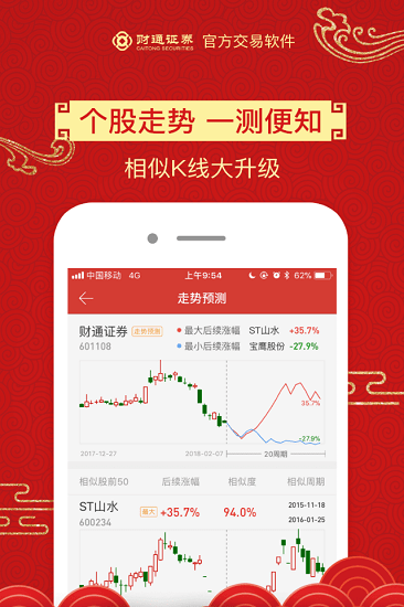 财通大智慧手机app(财通证券)