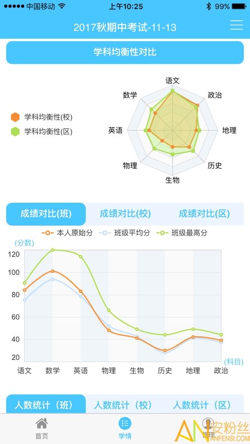 学情达app最新版2023(达美嘉)
