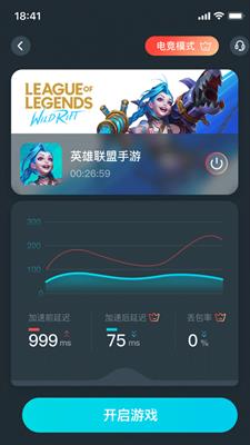 ak加速器免费版