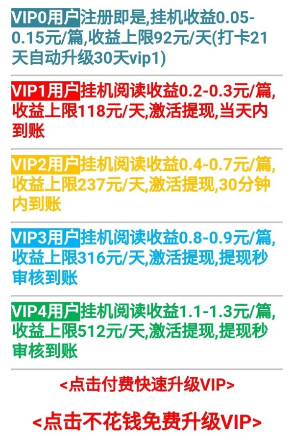 快阅有赚