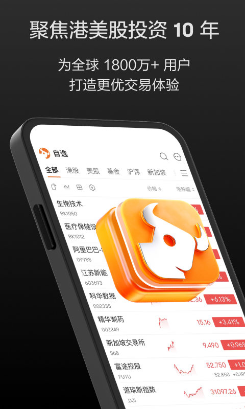 富途牛牛行情软件手机版