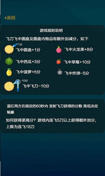 欢乐飞刀手