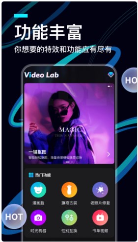 VideoLab