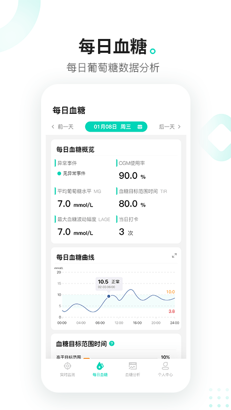 硅基动感app官方版