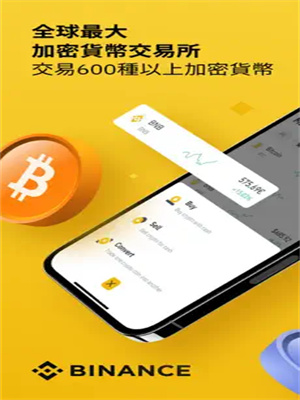 Binance最新版2023