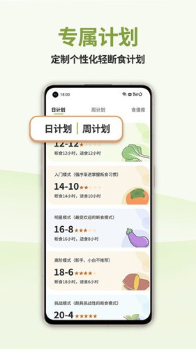 懒人轻断食最新版