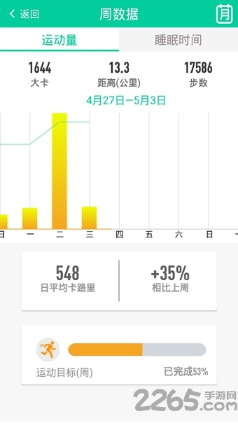 唯乐手环app(weloop now2)