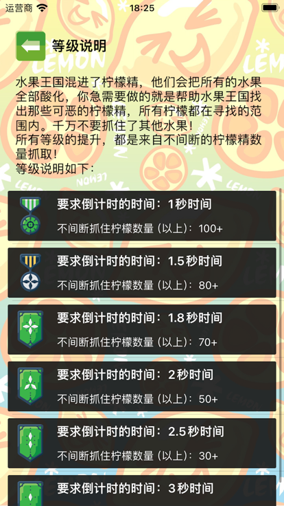 眼疾手快柠檬精
