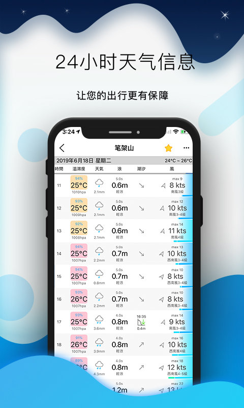 全球潮汐2023最新版本