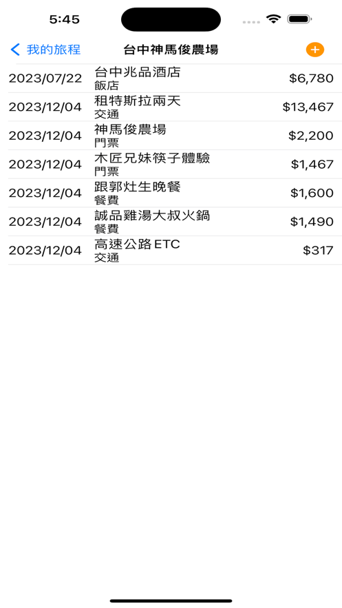 我的旅费