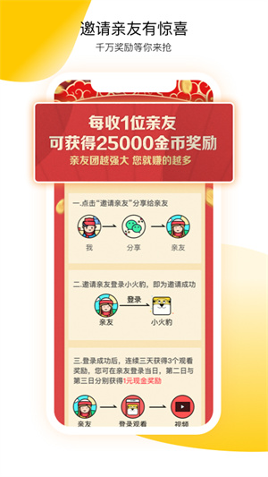小火豹
